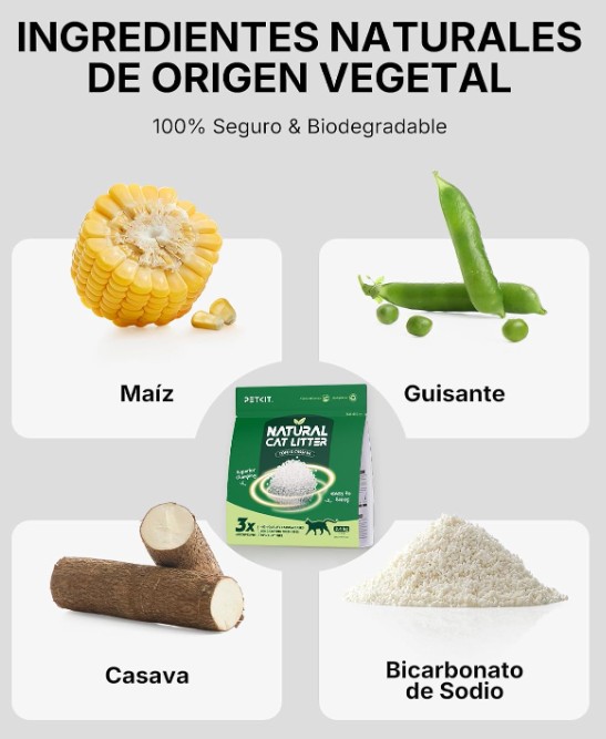 PETKIT Areia Natural